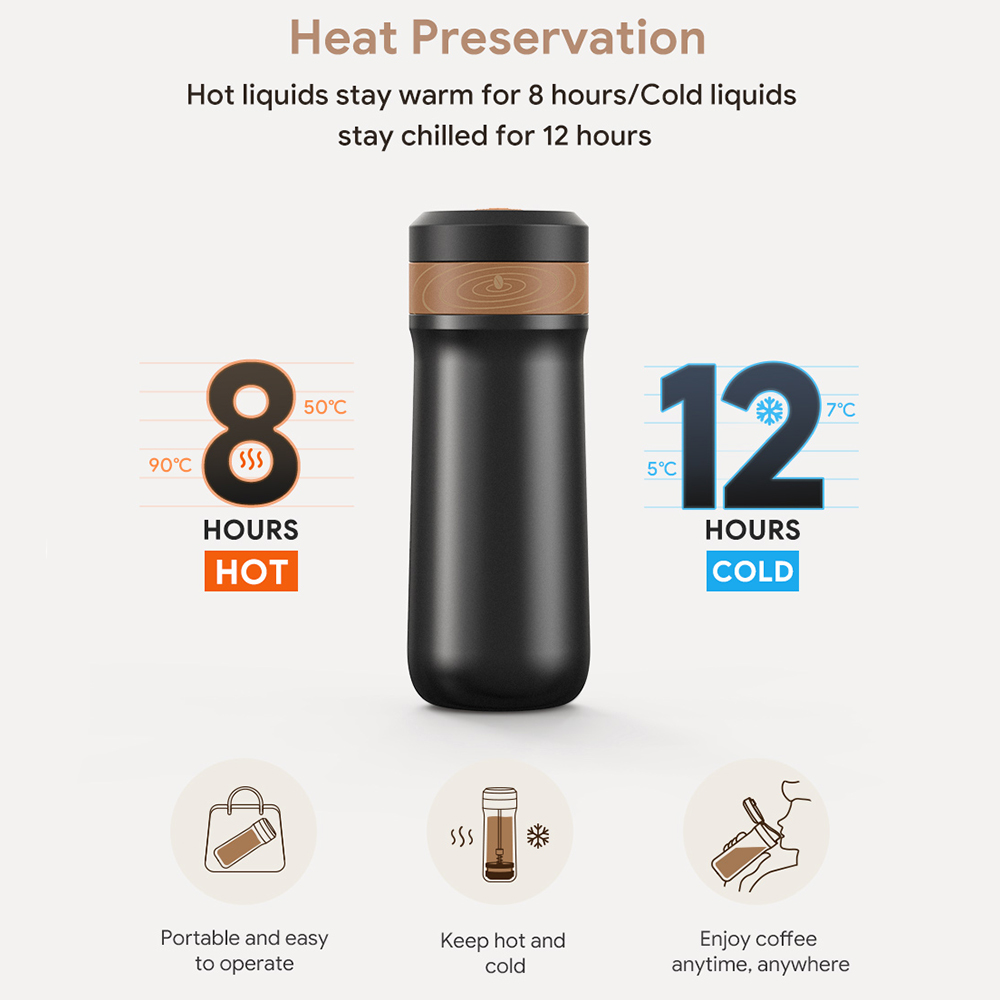 ICafilas 320 ml draagbare Fran - French Press Coffee Maker recensie en prijs